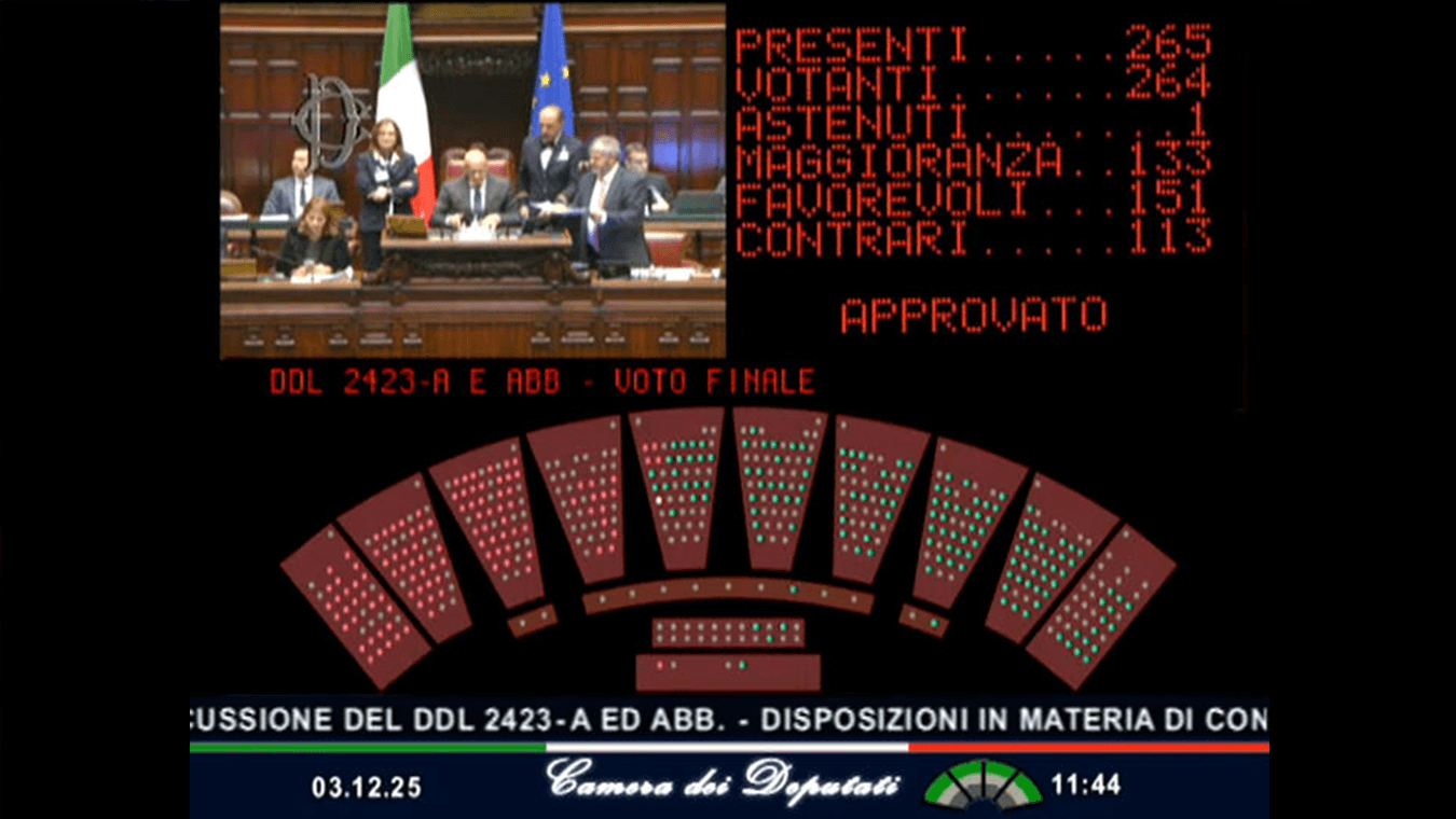 Approvato il Ddl Valditara: la Camera dice no all'educazione sessuo-affettiva